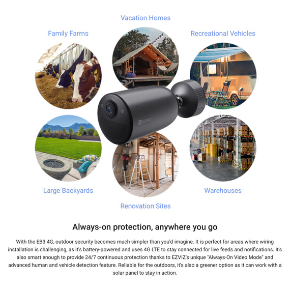 EZVIZ EB3 2K Battery-Powered 4G Security Camera